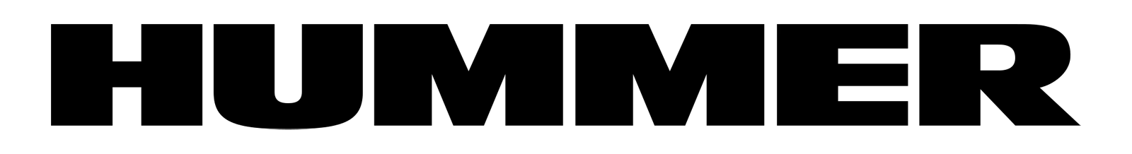 Logo značky Hummer